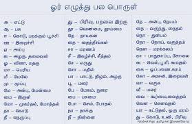 ஓர எழ த த Language Quotes English Language Learning Language Worksheets