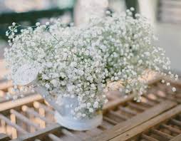 Di samping romanisasi mengikuti aturan romanisasi yang baku (revised romanization), lirik bahasa korea yang disajikan dalam blog ini juga menyajikan transkripsi menggunakan ejaan bahasa indonesia. Filosofi Dan Makna Bunga Baby Breath Bibitbunga Com