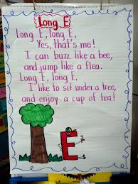 Anchor Chart Long E Kindergarten Anchor Charts First