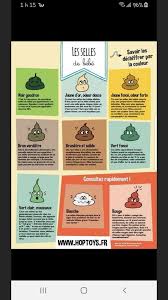 Leur fréquence, leur qualité, leur couleur sont des critères auxquels vous accordez une grande valeur, comme s'ils étaient témoins de l'état de santé de votre enfant. Pin By Audreyrose On Baby