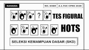 Semoga dengan mempelajarinya kamu bisa lolos cpns tahun ini. Tes Figural Cpns 2020 Informasi Cpns Asn Indonesiainfo Cpns Asn Indonesia 2021