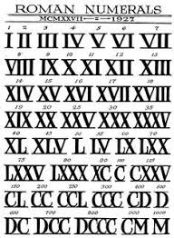 How To Write 2000 In Roman Numerals Google Search Roman Numbers Tattoo Number Tattoo Fonts Date Tattoos