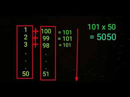 Summation Of Consecutive Numbers Formula Explained Formula Explained School