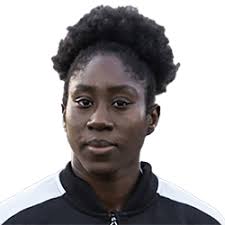 BK Häcken » Spielerliste