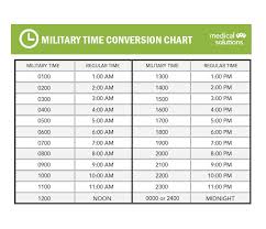 i need a military time chart melitary time 24 clock