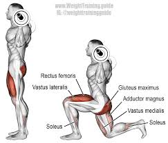 Barbell Lunge Exercise Instructions And Video Weight Training Guide Fitness Body Lunge Workout Leg Workout