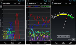 5 Best Android Wifi Analyzer Apps 2021
