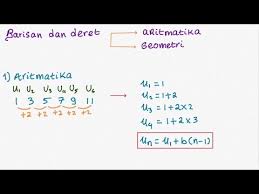 M302 Aljabar Deret Aritmatika Dan Geometri Pembuktian Rumus Youtube