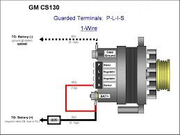 Wiring diagram 1997 ford thunderbird radio wiring diagram 9 out of 10 based on 20 ratings. Chevy Alt Wiring Fusebox And Wiring Diagram Lot Lot Sirtarghe It