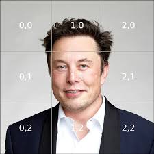 Forget-Me-Not: Learning to Forget in Text-to-Image Diffusion Models