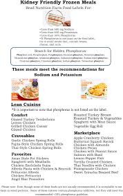 Best 25 diabetic lunch ideas ideas on pinterest; Kidney Friendly Frozen Meals Update Quick And Convenient Options For Chronic Kidney Disease Patients Journal Of Renal Nutrition