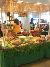 So, you are going to host a hawaiian themed party? H A W A I I A N T H E M E D B I R T H D A Y P A R T Y I D E A S Zonealarm Results