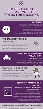 Check spelling or type a new query. Botox For Migraine What To Expect Migraine Strong