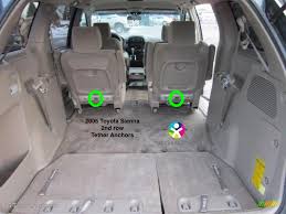 This time it was a playhouse 8 ft (2.5m) height — photos attached. The Car Seat Ladytoyota Sienna The Car Seat Lady