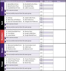 Daily Fitness Assessment Compete4causes Daily Workout Personal Trainer Business Personal Fitness Trainer