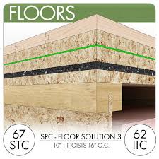How To Fix Sound Flanking And Indirect Sound Leaks Sound Proofing Sound Proof Flooring Flooring