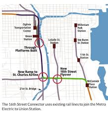 A Proposed West Loop Metra Station Could Bring More Hungry Workers To The  Area - Eater Chicago