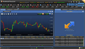 forex mirror trading tutorial forex mirror trading guide