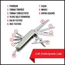 Isviçre çakısı sizce ne demek, isviçre çakısı size neyi çağrıştırıyor? Ahsap Sehri Metal Paslanmaz Celik Cok Fonksiyonlu Isvicre Cakisi