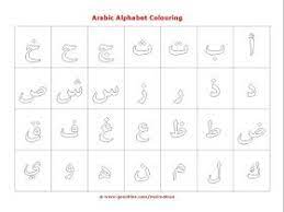 Islam Muslims Real People Real Life Real Stories Arabic Alphabet Alif Ba Ta Tracing Workshee Tracing Worksheets Arabic Alphabet For Kids Arabic Alphabet