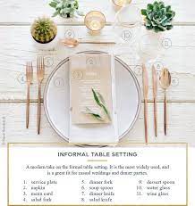 Preheat grill to medium heat (325°f to 375°f). How To Set A Table For Every Occassion Rustic Wedding Chic Restaurant Table Setting Dinner Party Table Settings Dinner Party Table