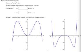 What does a function's end behavior mean? A Polynomial Function Is Given R X X5 5x3 9x Chegg Com