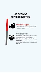 As soon as this version available it will be. Filmmakers Organizations Working Together To Expose Human Rights Abuses Bertha Foundation