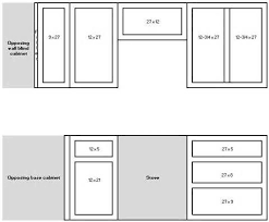 Remodel Your Home Design Studio With Perfect Helpful Kitchen Cabinet Dimensions Standard For Dai Kitchen Wall Cabinets Cabinet Doors Kitchen Cabinet Dimensions