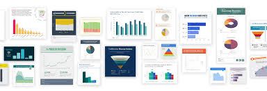 Best Graph Maker Create Free Graphs Charts Online