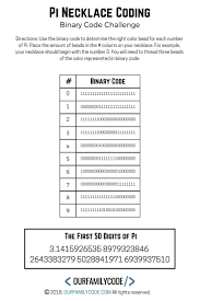 Pi Necklace Coding Unplugged Coding Activity Our Family Code Unplugged Coding Activities Teaching Kids Math Workbook