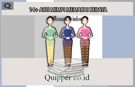 Eroge , visual novel, 18+ platform: 14 Arti Mimpi Memakai Baju Kebaya Menurut Primbon
