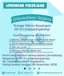 Contoh naskah radio basa sunda. Welcome To Sd Negeri Lempuyangwangi Yogyakarta