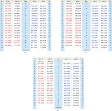 Fits with various panasonic brand models. Phylloseptin Pba1 Pba2 Pba3 Three Novel Antimicrobial Peptides From The Skin Secretion Of Burmeister S Leaf Frog Phyllomedusa Burmeisteri Sciencedirect