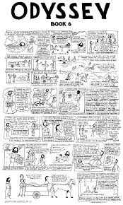 The Odyssey Book 6 Odyssey Homer Odyssey Books