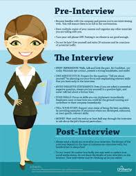 Pin By Emily White On Interviewing Job Interview Advice Job Interview Tips Job Career