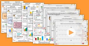 Interpret Charts Year 4 Statistics Free Resource Pack