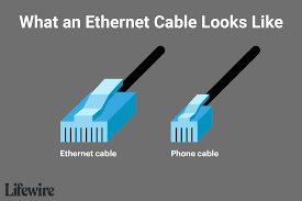 When a computer is connected into a hub or switch, the cable used is called a patch cable, which means that a wire linked to plug 1 on one end is linked to plug 1 on the other end. Ethernet Cables And How They Work