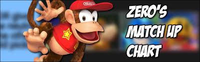 Zero Releases His Latest Super Smash Bros 4 Diddy Kong