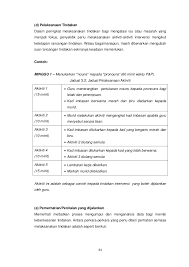 Latihan mengerjakan perlu untuk melatih kemampuan bahasa inggris. Contoh Soalan Lisan Bahasa Inggeris Spm Persoalan X