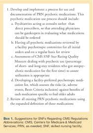 New Cms Rules On Psychotropic Medications In Snfs