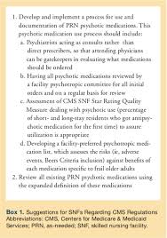 New Cms Rules On Psychotropic Medications In Snfs