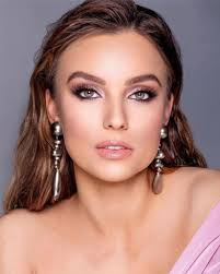 Thoughts of Miss USA 2020