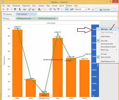 Tableau Dual Axis