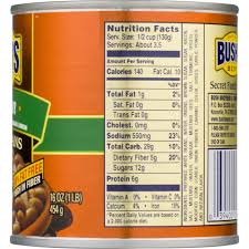 Baked Beans Nutrition Label Pensandpieces