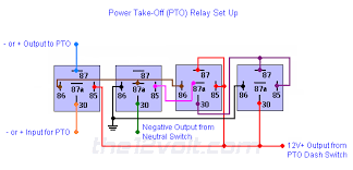 At the output of this block provides a stable 12 v and maximum current 2a. Relay Wiring Diagrams The12volt Com