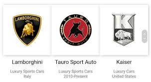 Logo sendiri terdiri atas beberapa jenis dan rupa, tak hanya soal permainan warna dan bentuk. 12 Jenis Binatang Dalam Logo Kenderaan Proton Pun Guna Harimau Motoqar
