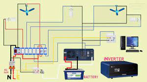 The power of all 3 batteries add to give us the effect of a battery 3 times as powerful but. Inverter Wiring Connection Youtube