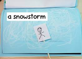 This is the first lesson from the unit that focuses on each child as an individual and finding pieces in their life that make them special. We Re Going On A Bear Hunt Extension Activity Nbprekactivities