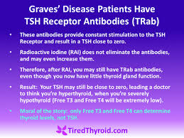 It frequently results in and is the most common cause of hyperthyroidism. You Have Graves Disease And Had Radioactive Iodine Rai Or A Thyroidectomy Now What Hypothyroid Mom