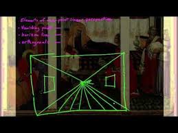 How 1 Point Linear Perspectives Work Kahn Academy Speakers Dr Steven Zucker Dr Beth Harris Art Instruction Videos Perspective Art Perspective